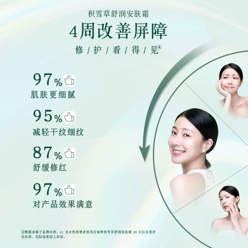 百雀羚旗舰店【新年礼物】百雀羚减负水安肤霜修护肌肤改善泛红补水舒缓礼盒3