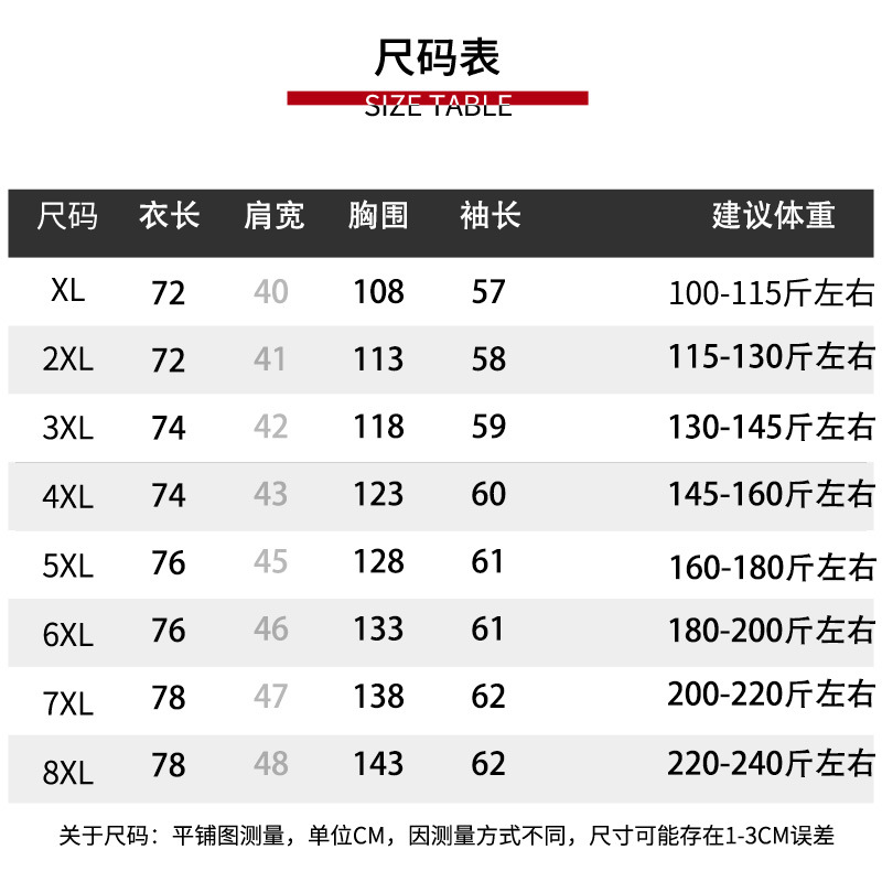 特大码mm胖外套洋气时尚中老年加肥加大女装200斤妈妈上衣阔太太