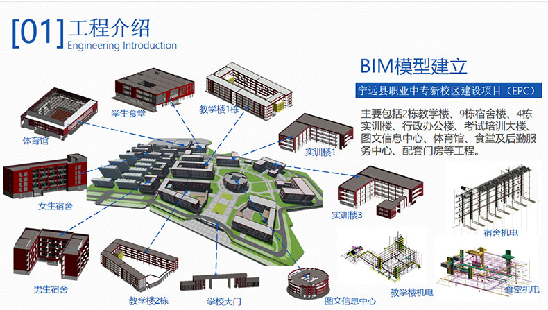 BIM代画Revit建模代做广联达机电管综fuzor施工模拟动画tekla翻模 - 图2