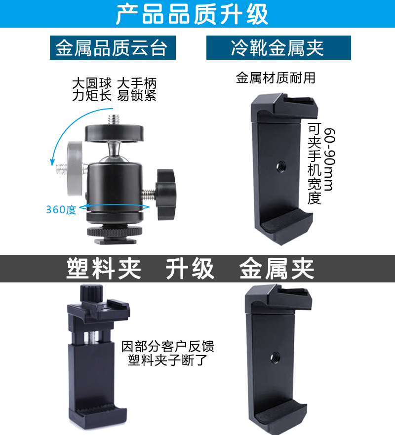 手机连佳能5D34 6D708090D相机大屏摄像取景监视器导照片一拍即传-图2