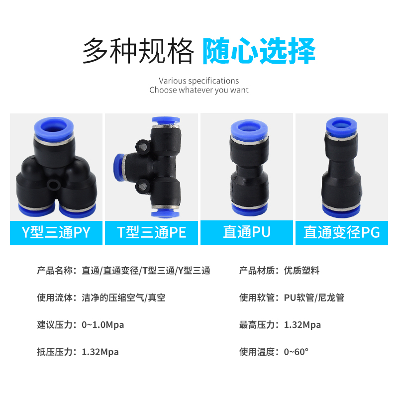 1个气动快速接头快接变径直通对接三通PU/PE/PY/PG4/6/8/10/12MM-图1