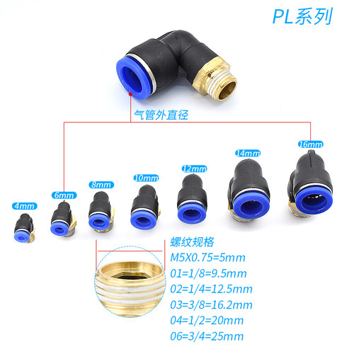 1个气缸气动快速接头快插接头螺纹弯头PL8-02 /4-M5/6-01/10-03 - 图1