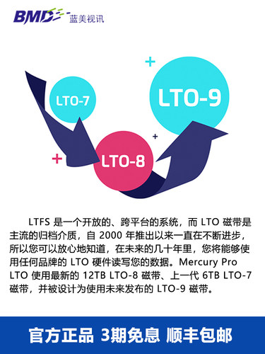 OWC MercuryPro LTO-9磁带机 外置磁带备份驱动雷电3磁带存储存档（不含 ArGest 备份软件） - 图1