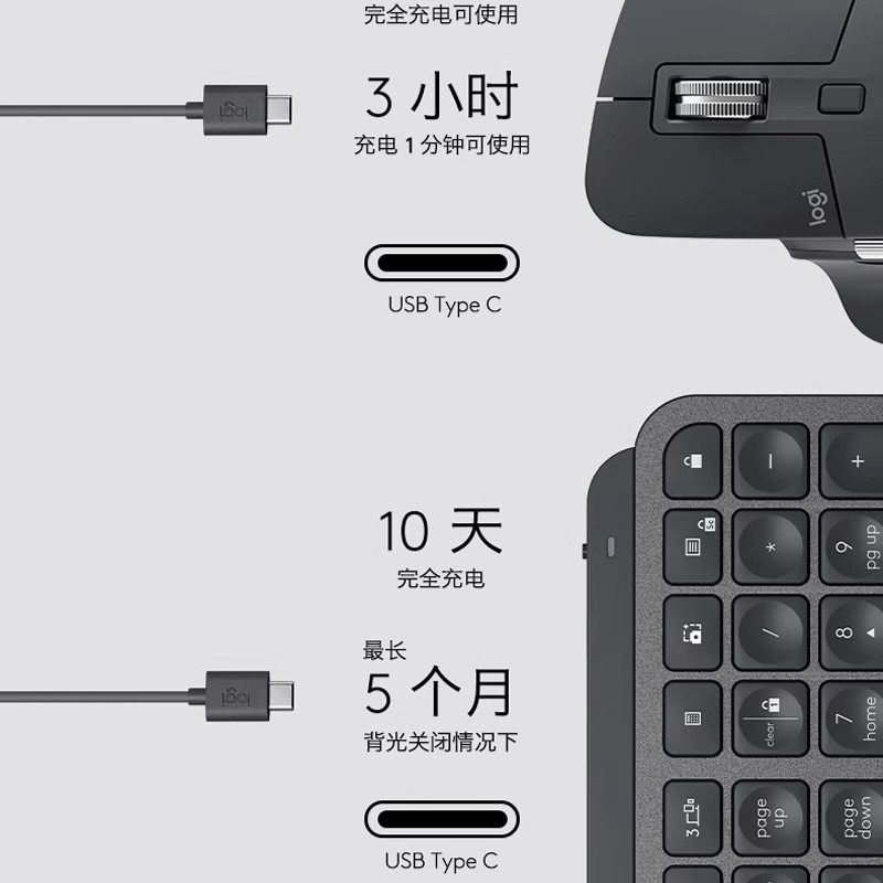 罗技MX Keys S COMBO办公商务键鼠套装master 3S无线蓝牙鼠标键盘,淘宝优惠券,粉丝福利购,淘宝优惠卷