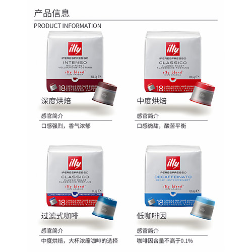 illy咖啡胶囊20粒意式浓缩商务包装单粒illy胶囊咖啡机专用4口味 - 图3
