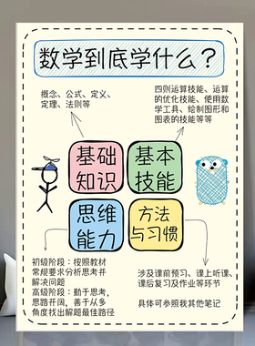 一年级数学加减法计算口诀破十法凑十法借十法平十法幼小衔接墙贴