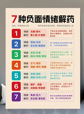 大脑的快乐秘诀快乐四大激素提升能量的12种方法正能量情绪墙贴画