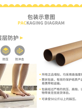 视力表新版眼保健操海报墙贴画