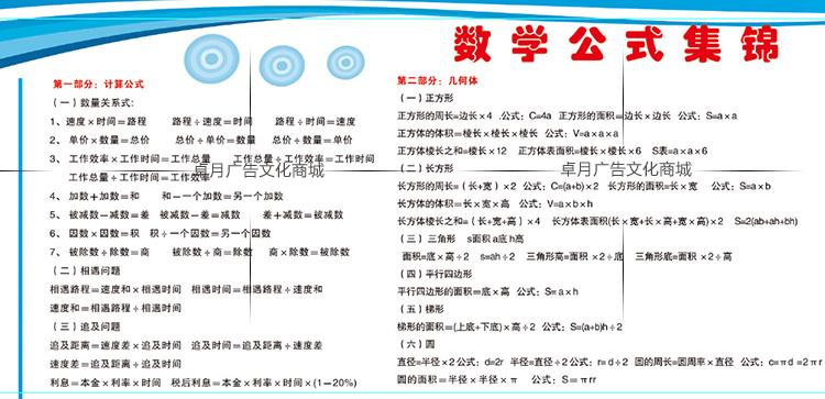 中小学高中数学公式大全小学单位换算乘法口诀表墙贴海报挂图-图0