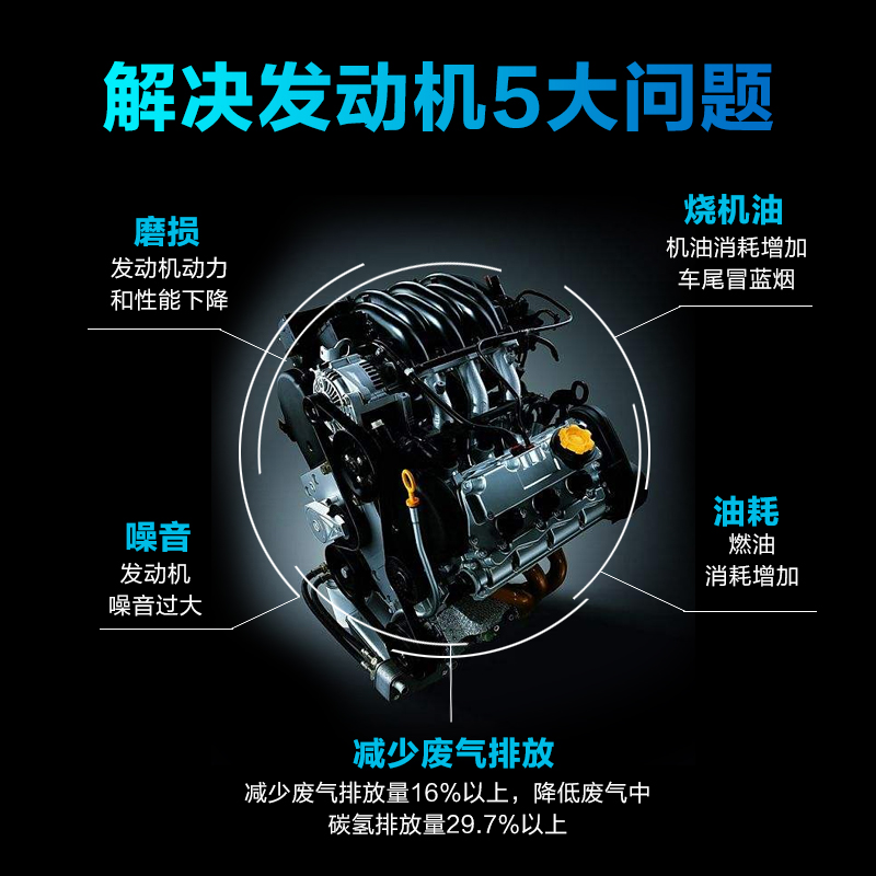 美国ER发动机抗磨剂机油添加剂正品抗摩保护剂237ml降噪音-图0