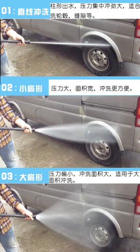 嘉强黑猫高压扇形水枪55/58/280/380型清洗机洗车机泵鸭嘴枪/喷枪 - 图1