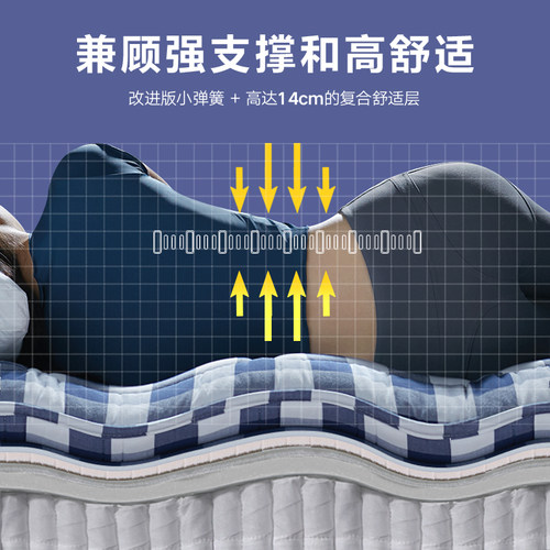 自然标记星空高端睡眠网红零压小弹簧床垫乳胶席梦思床垫家用定制 - 图0