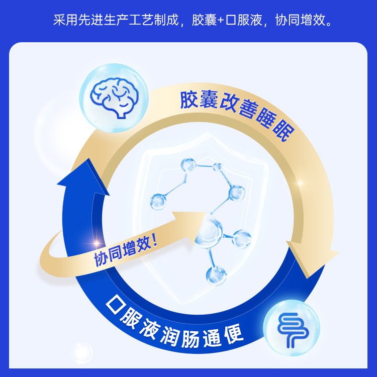 脑白金口服液胶囊礼盒改善中老年睡眠营养保健品褪黑素正品4盒装,淘宝优惠券,粉丝福利购,淘宝优惠卷