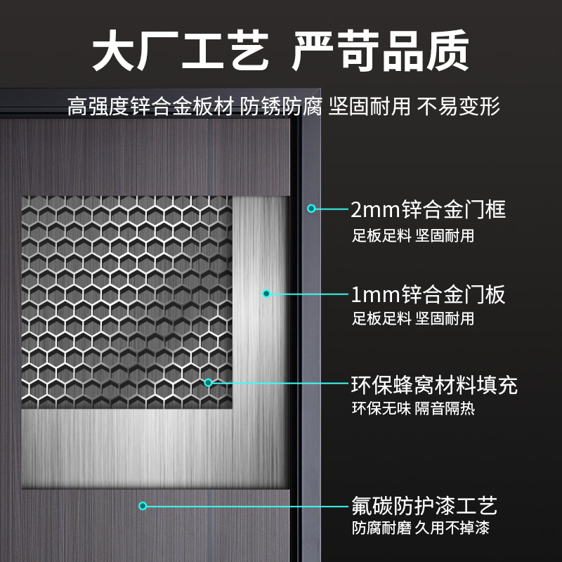 甲级防盗门家用智能人脸识别指纹一体轻奢锌合金进户门隔音子母门