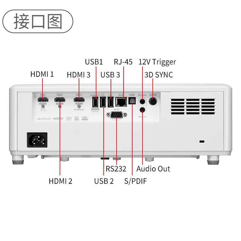 奥图码UHZ716/UHZ889激光4KHDR高亮度中短焦家用3D投影机投影仪 - 图2