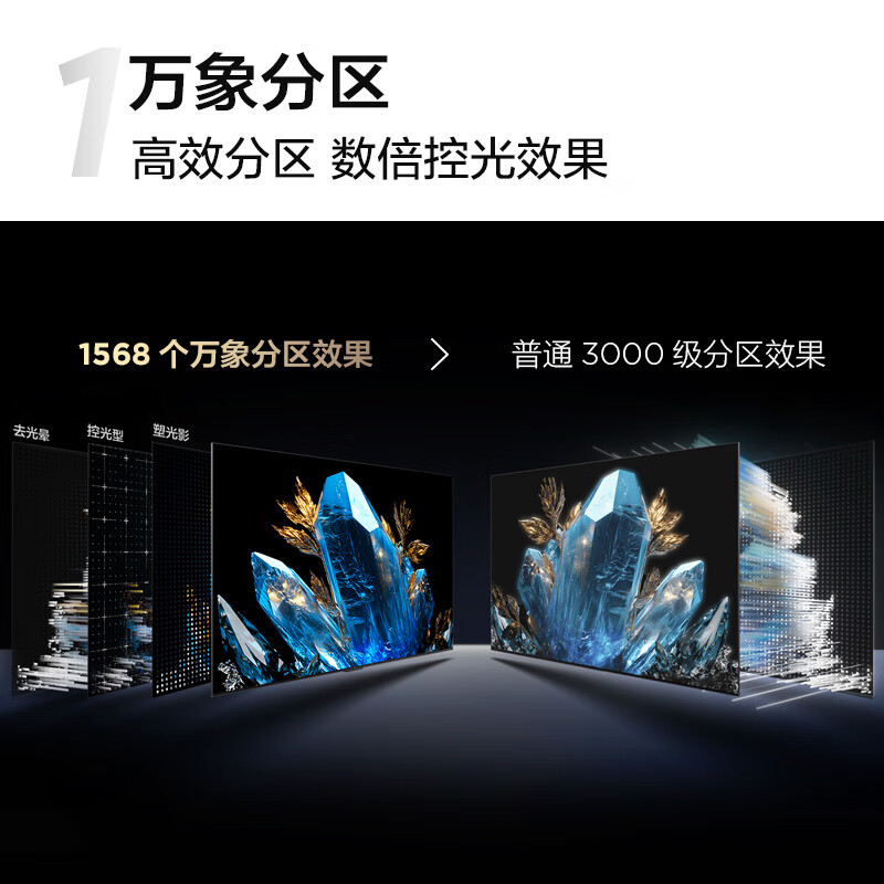 QD-MiniLED Vientiane Partition C11K TV