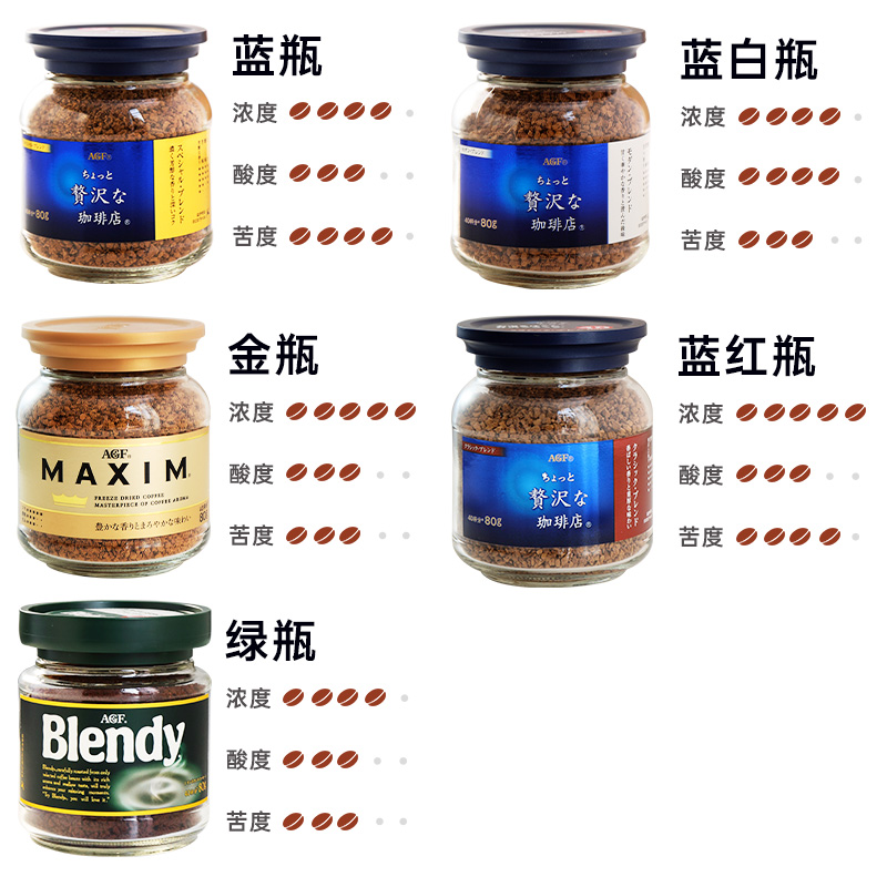 日本进口agf blendy美式黑咖啡蓝瓶速溶咖啡无蔗糖冻干咖啡粉80g - 图0