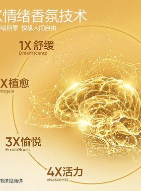 网易严选0感空气除味倒置