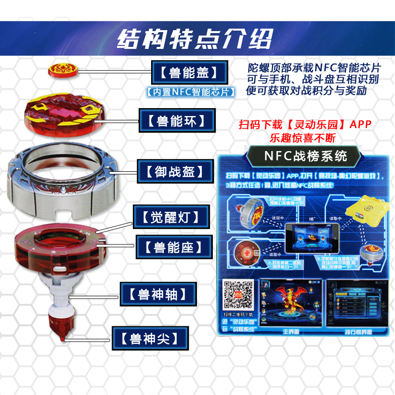 正版魔幻陀螺2代升级焰天火龙王套装男孩玩具魔化梦幻陀罗二灵动-图2