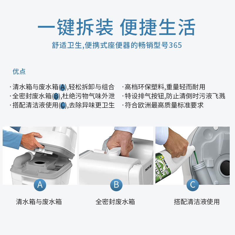 荷兰波塔波替赛特福德房车便携式车载座便器移动马桶户外PPQ365-图1