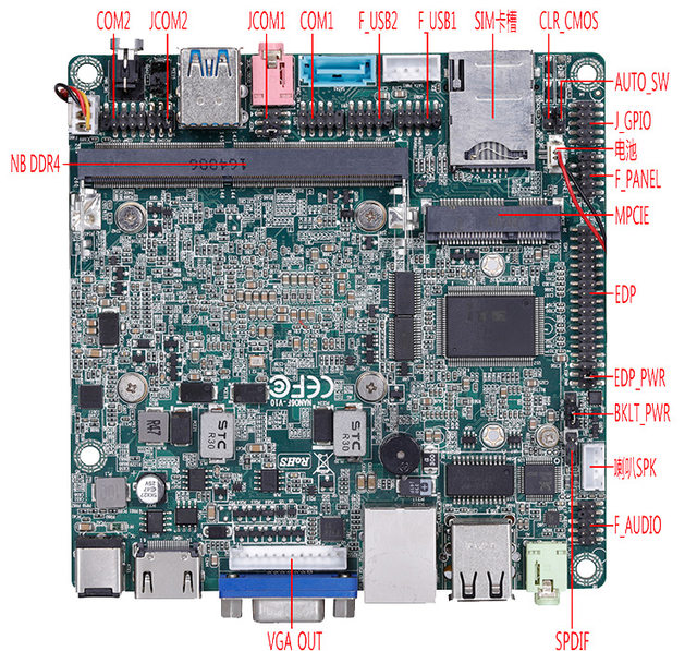 Industrial control low power sixth generation i5HDMI display motherboard