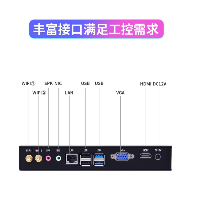 Integrated low-power I3I5I7ITX motherboard