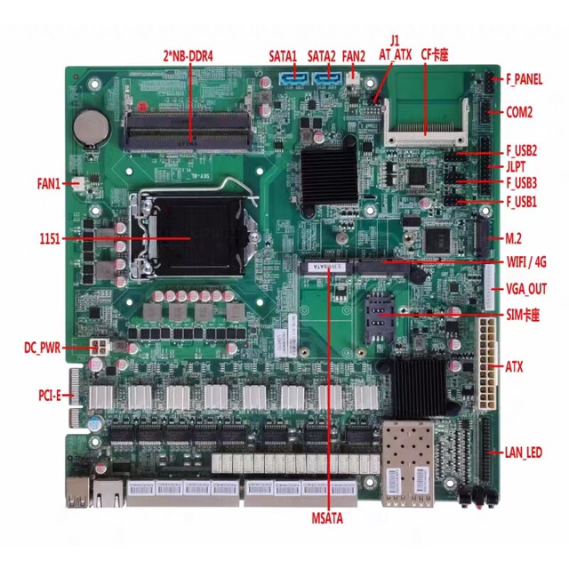 Brand new mini ITXI7 industrial multi-serial motherboard