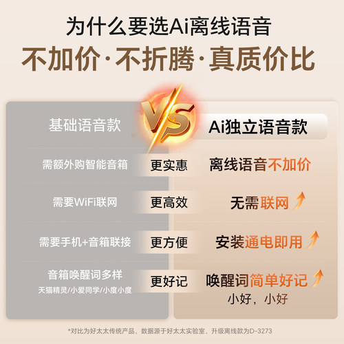 好太太电动晾衣架隐形室内家用阳台自动升降智能晾衣杆晒被子神器 - 图1