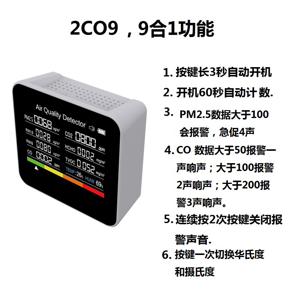 CO2二氧化碳CO一氧化碳检测仪家用PM2.5甲醛TVOC空气质量空气污染 - 图0