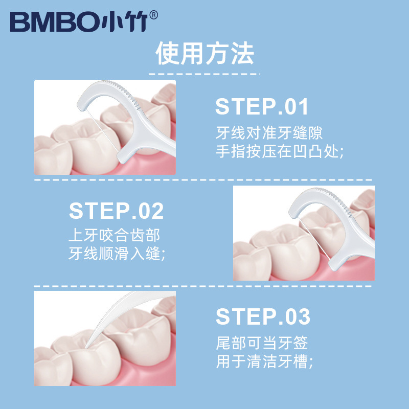 一次性牙线棒家庭装牙线盒高拉力分子牙签线剔牙线便携式家用超细 - 图1