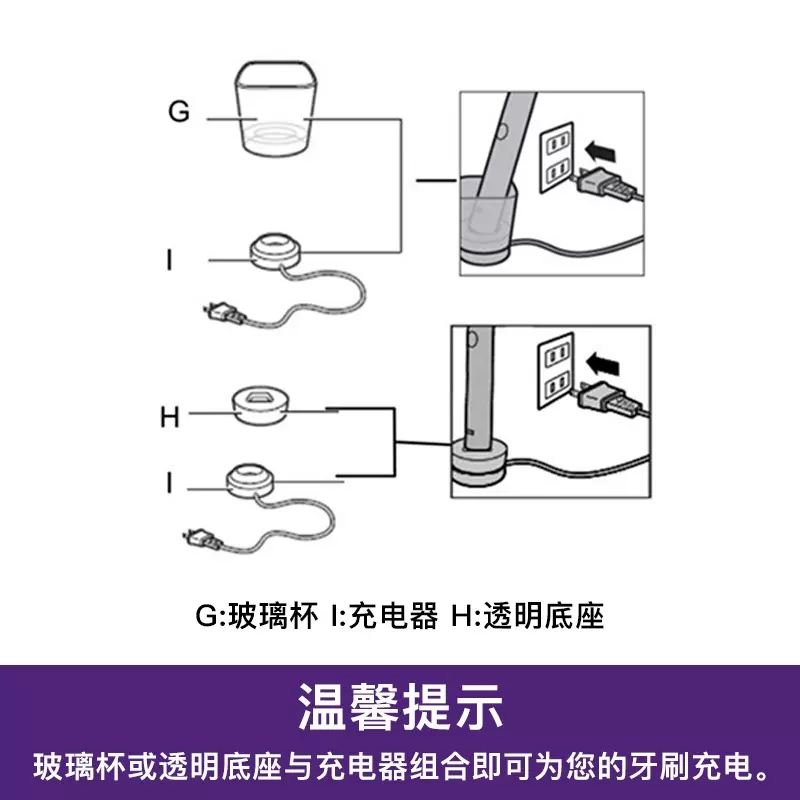 飞利浦电动牙刷HX9100充电底座感应式玻璃杯HX9352 HX9362 HX9372 - 图1