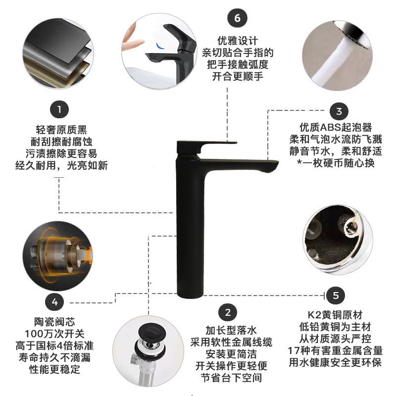 科勒龙头 台盆龙头冷热水龙头利欧单把碗盆龙头R98869T-4-BL