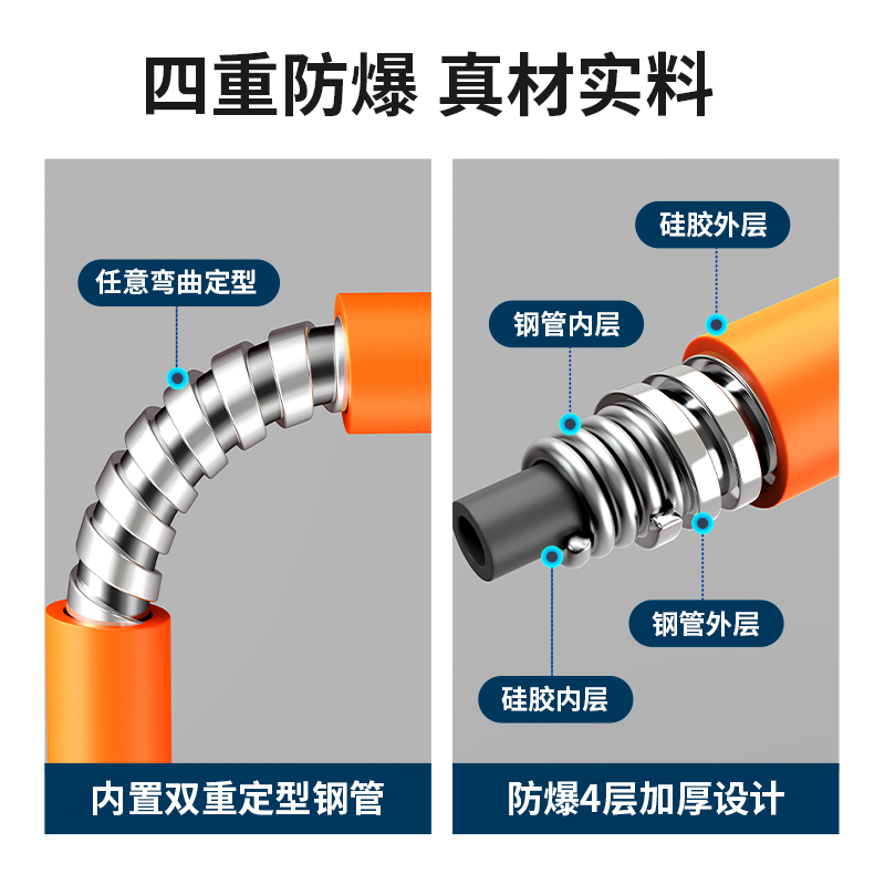 水龙头加长延伸器厨房家用过滤器防溅头万向可旋转硅胶软管子通用