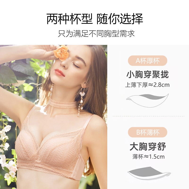 夏娃秘语无钢圈内衣女小胸聚拢舒适胸罩性感蕾丝防下垂收副乳文胸-图2