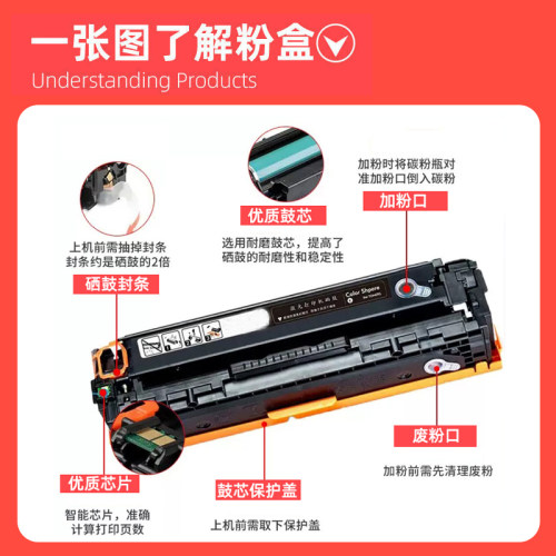 适用惠普 131A硒鼓 HP131A M251N PRO200 276 CF210A M276NW硒鼓 - 图0