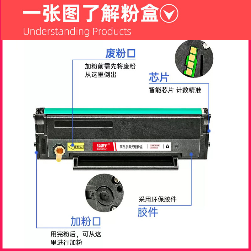 原装奔图M6212 PD216 P2207W P2208W M6207W M6208W M6205NW硒鼓-图0