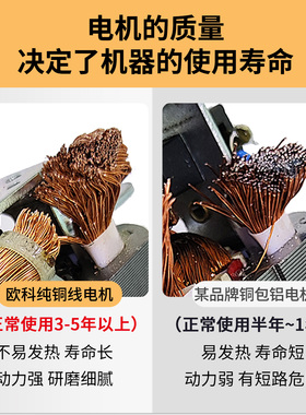 欧科绞肉机小型家用大功率搅拌机