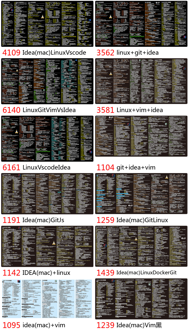 程序员神器intellij idea快捷键鼠标垫桌垫git命令vim vscode mac - 图2