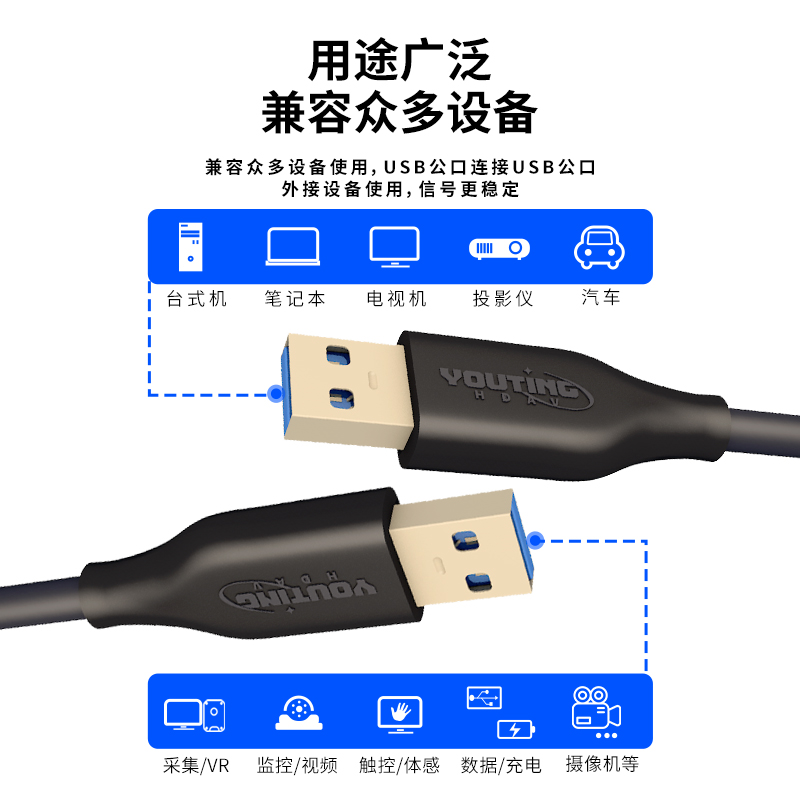 优霆USB3.0延长线2米到40mA公对公高速数据线摄像头相机连电脑 - 图1