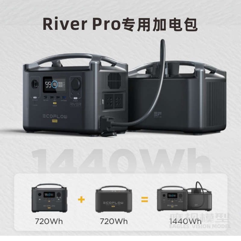 EcoFlow正浩River Pro/Delta 2加电包大功率停电应急备用220v电源 - 图1