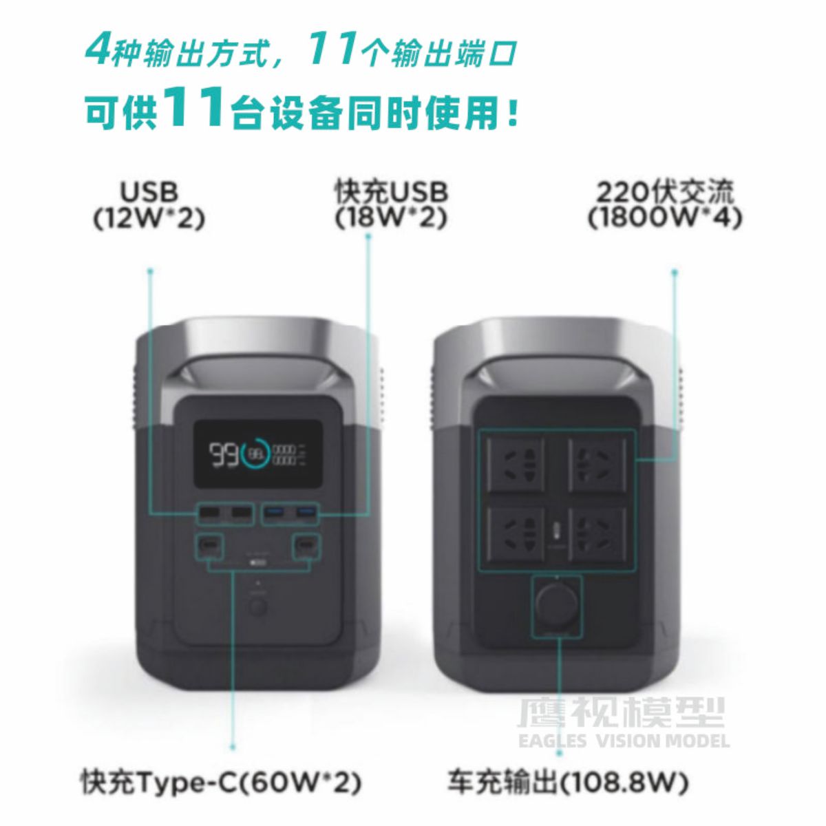 EcoFlow正浩DELTA 1300户外电源1800W/220V便携大容量移动蓄电池 - 图2