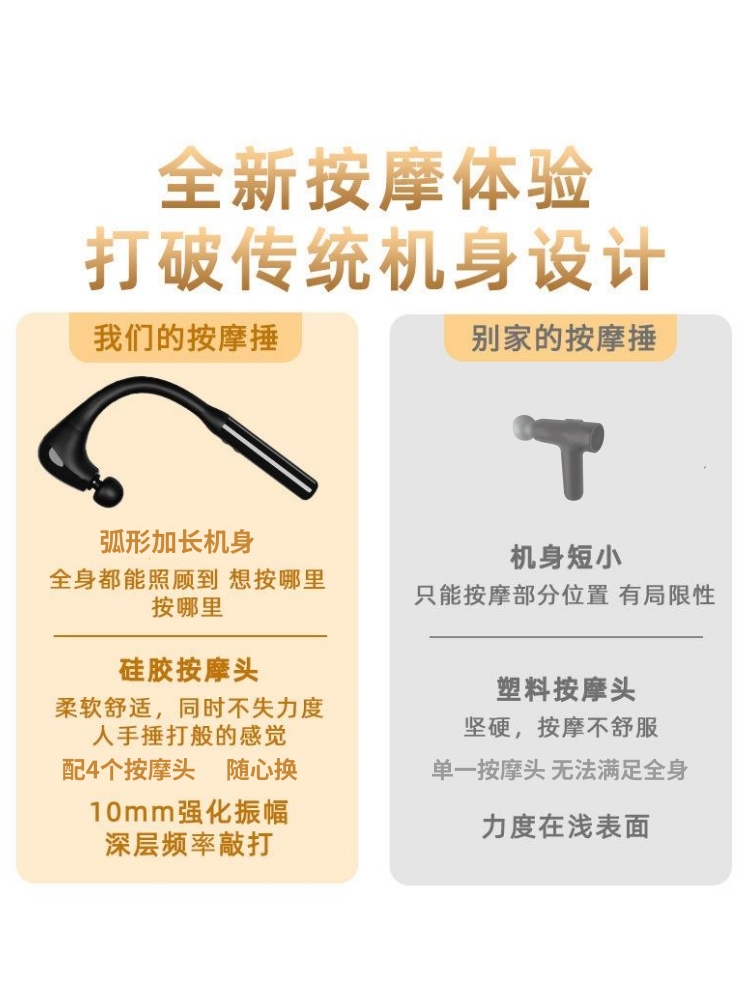 【跨境直邮】弯头筋膜枪肌肉按摩器多功能放松电动颈椎腰背部按摩 - 图2