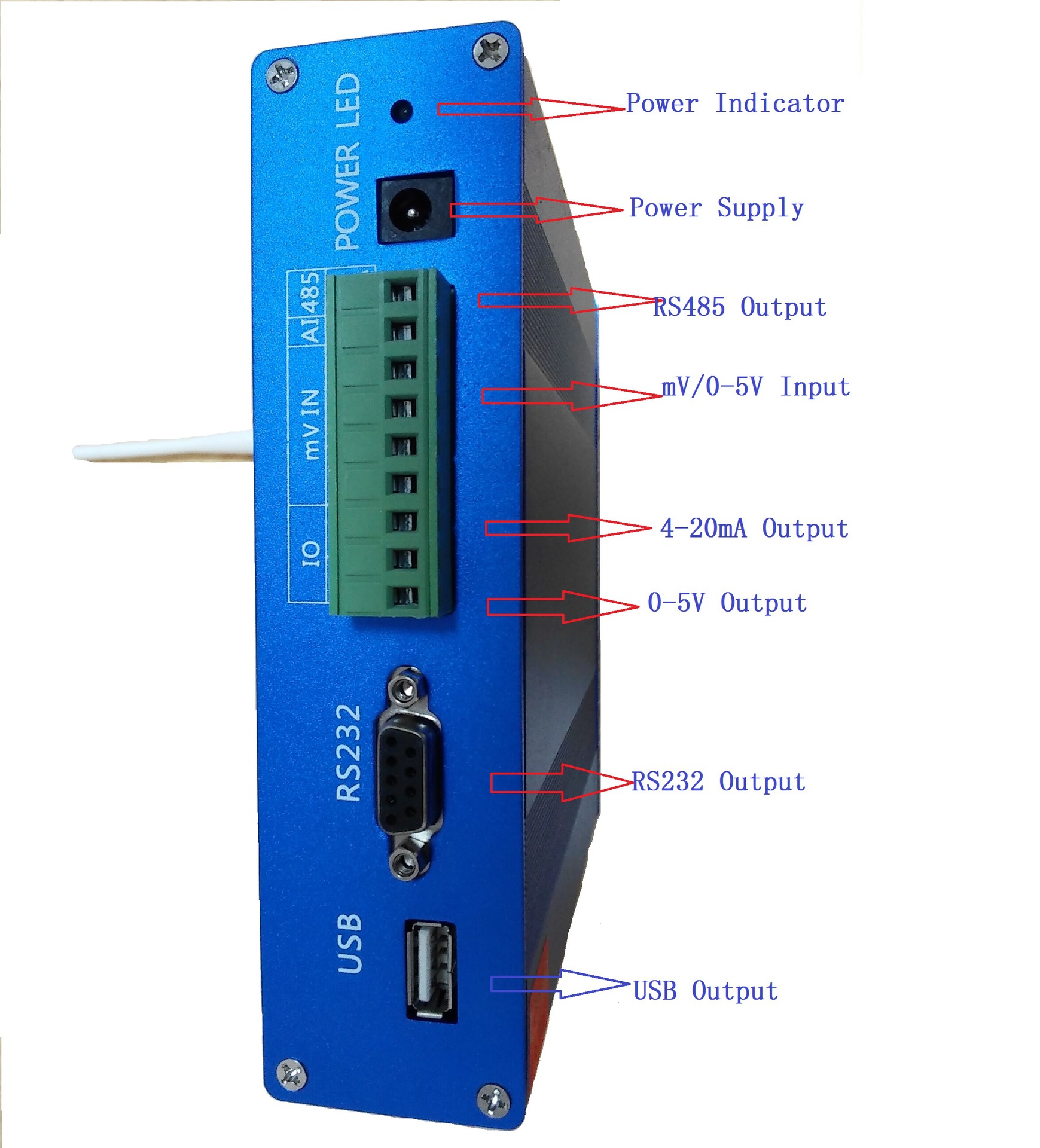 无线RTU 无线DTU无线模块转换模块GPRSRTU NBIOT DTU LORAWAN - 图2