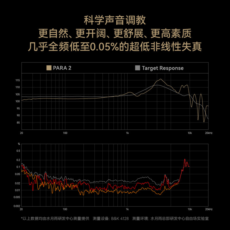 水月雨para乐园2 100mm专利平面磁式单元HiFi头戴式耳机开放平板,淘宝优惠券,粉丝福利购,淘宝优惠卷