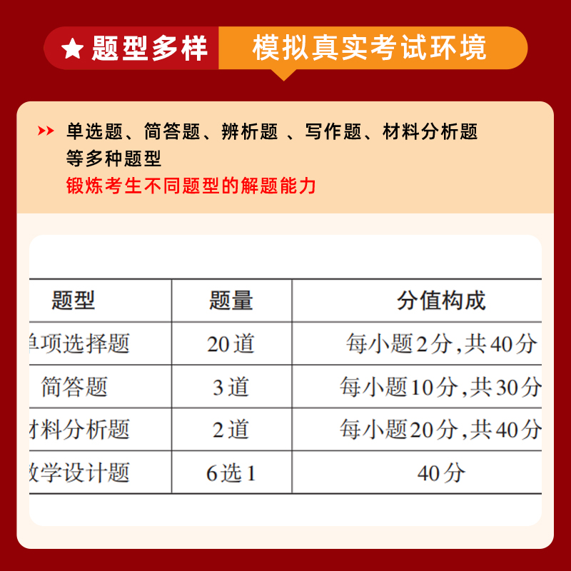 山香教育2023年小学教师资格证考试用书高分题库章节练习真题试卷高分过关题库1200题教材综合素质教育教学知识与能力全国小学教资 - 图2