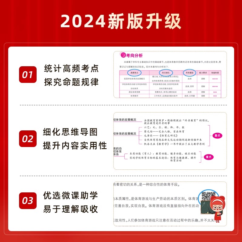 山香2024年教师招聘考试用书教材历年真题及押题试卷题库中学体育初中高中教师编制用书福建湖北广东江苏浙江安徽山东省等全国通用 - 图0