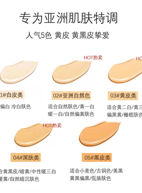 黄黑皮粉底液哑光持妆遮瑕