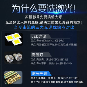 SONY/索尼投影仪1080P超高清激光电视/投影仪支持手机投屏白天可用家庭客厅教育会议商用影院工程投影机