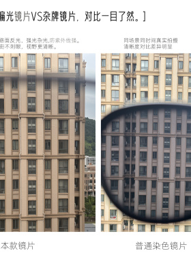 男士半框偏光运动墨镜高清防眩光开车轻量钓鱼户外骑行防滑太阳镜
