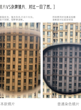 复古茶色果冻小框墨镜女方圆脸显白轻通勤出游素颜防紫外线太阳镜